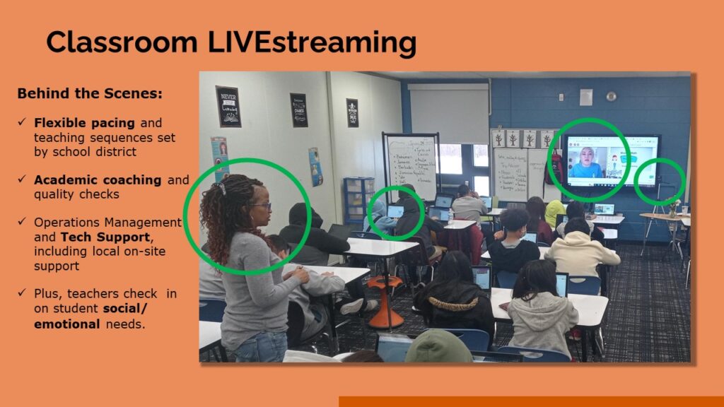 Elevate Live Classroom Photo Teacher Students