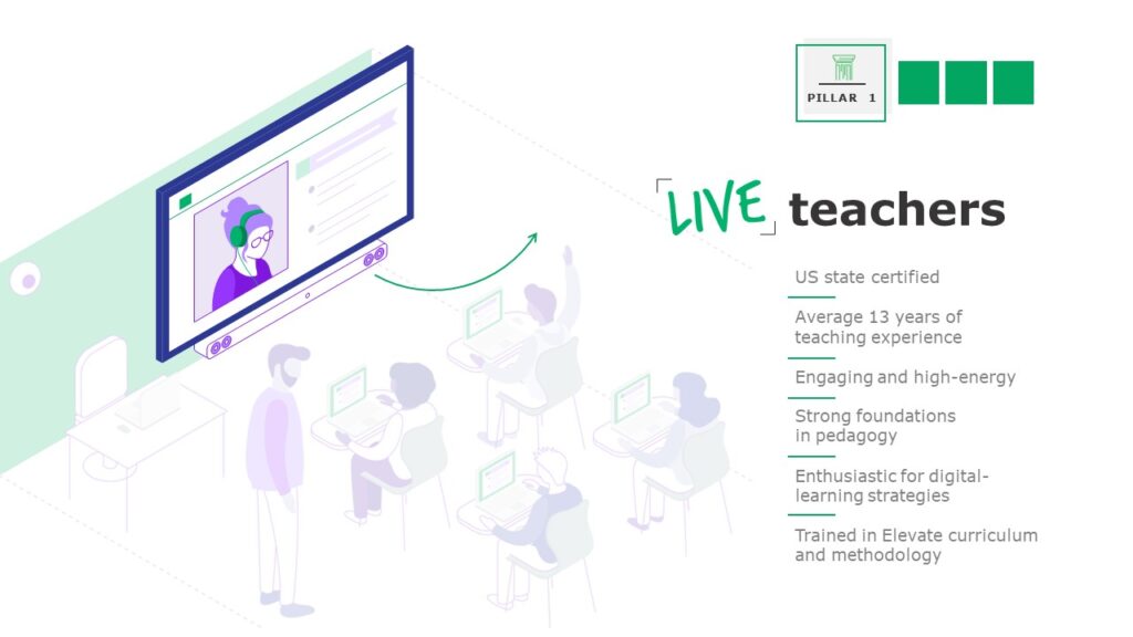 Elevate Live Teachers Illustration