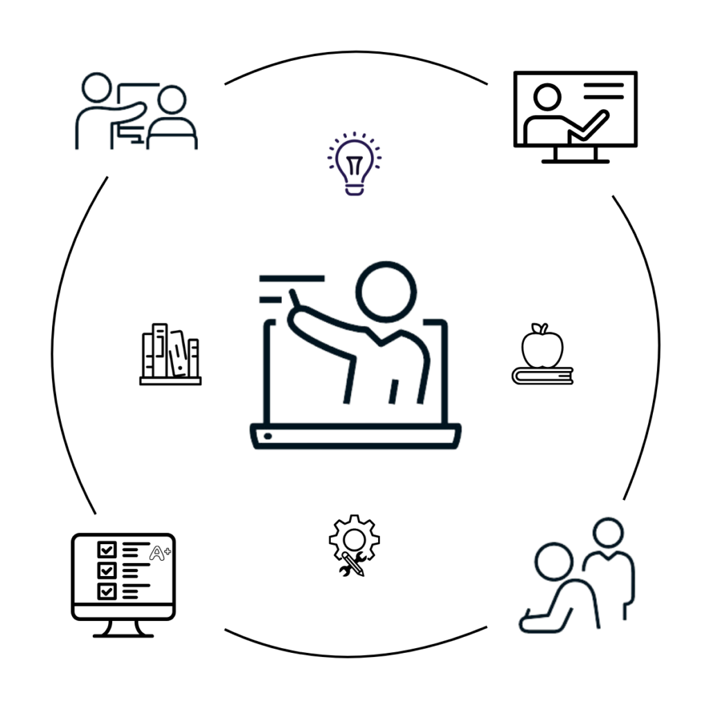 Training Onboarding 1